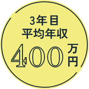 3年目平均年収400万円